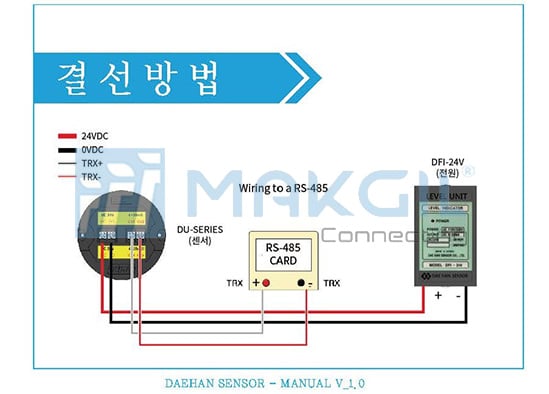 he_thong_bao_muc_voi_cam_bien_sieu_am_daehan_rs485