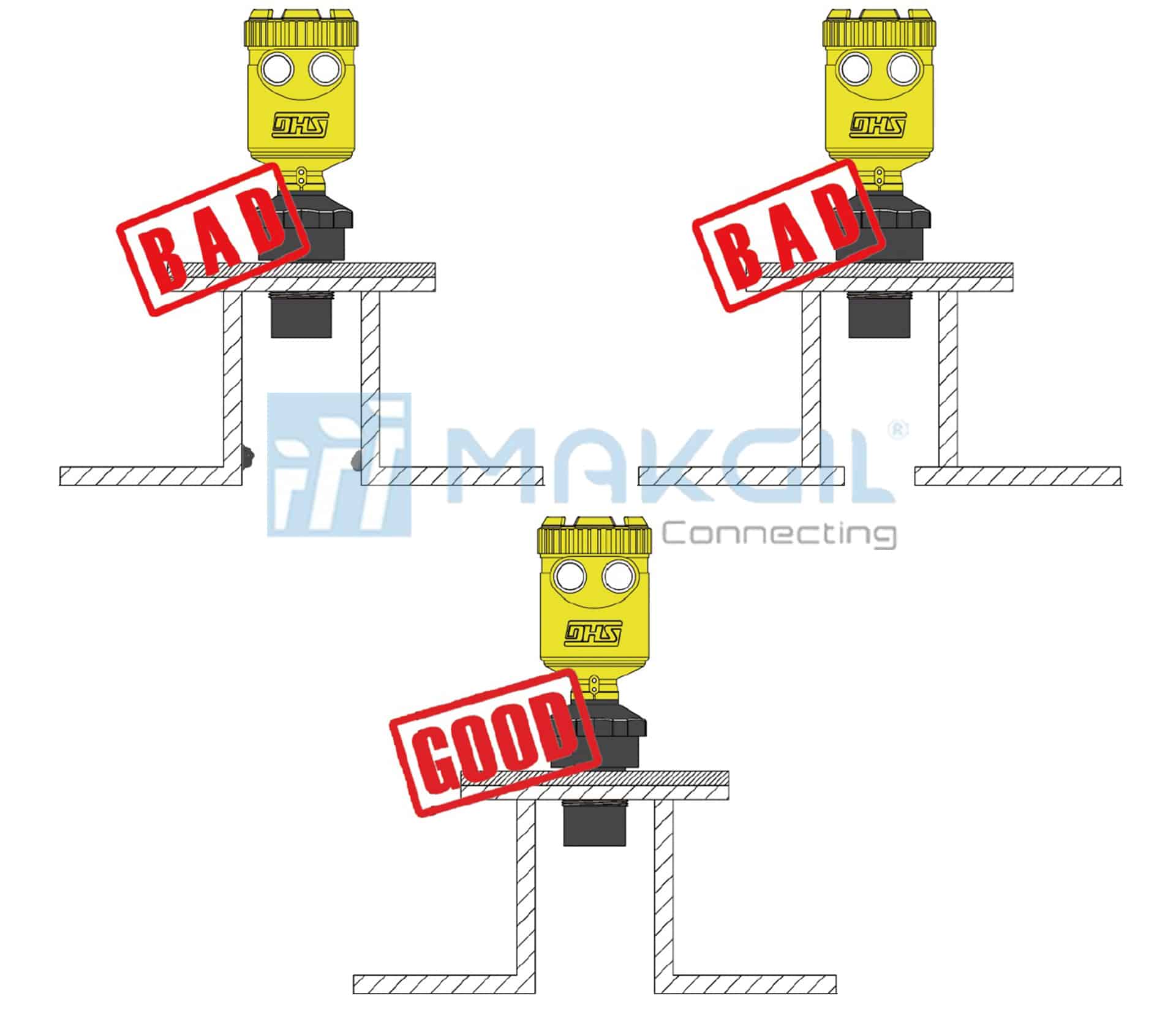 luu_y_khi_lap_dat_cam_bien_do_muc_sieu_am_chong_chay_no_du-100-ex_2