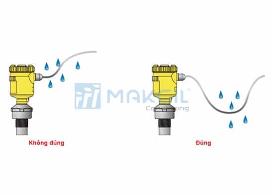 luu_y_khi_lap_dat_cam_bien_do_muc_sieu_am_chong_chay_no_du-100-ex_6