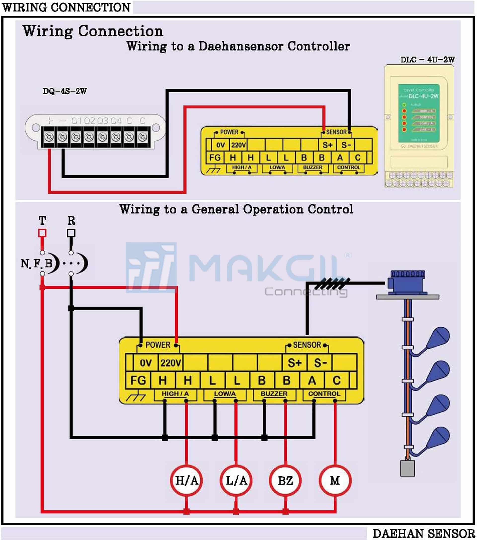 so_do_dau_noi_phao_day_bao_muc_nuoc_dql-4f-2W