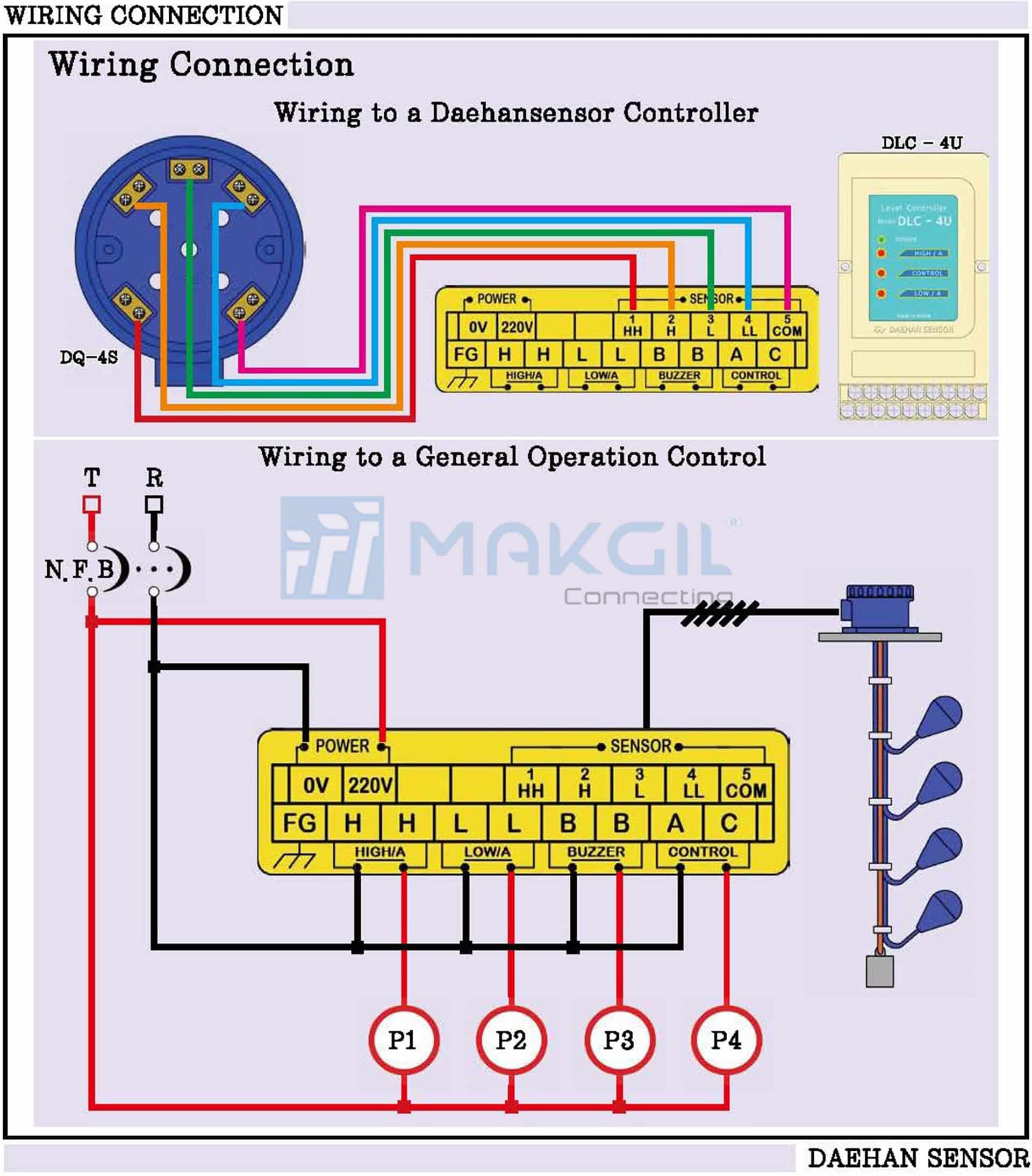 so_do_dau_noi_phao_day_bao_muc_nuoc_dql_4f