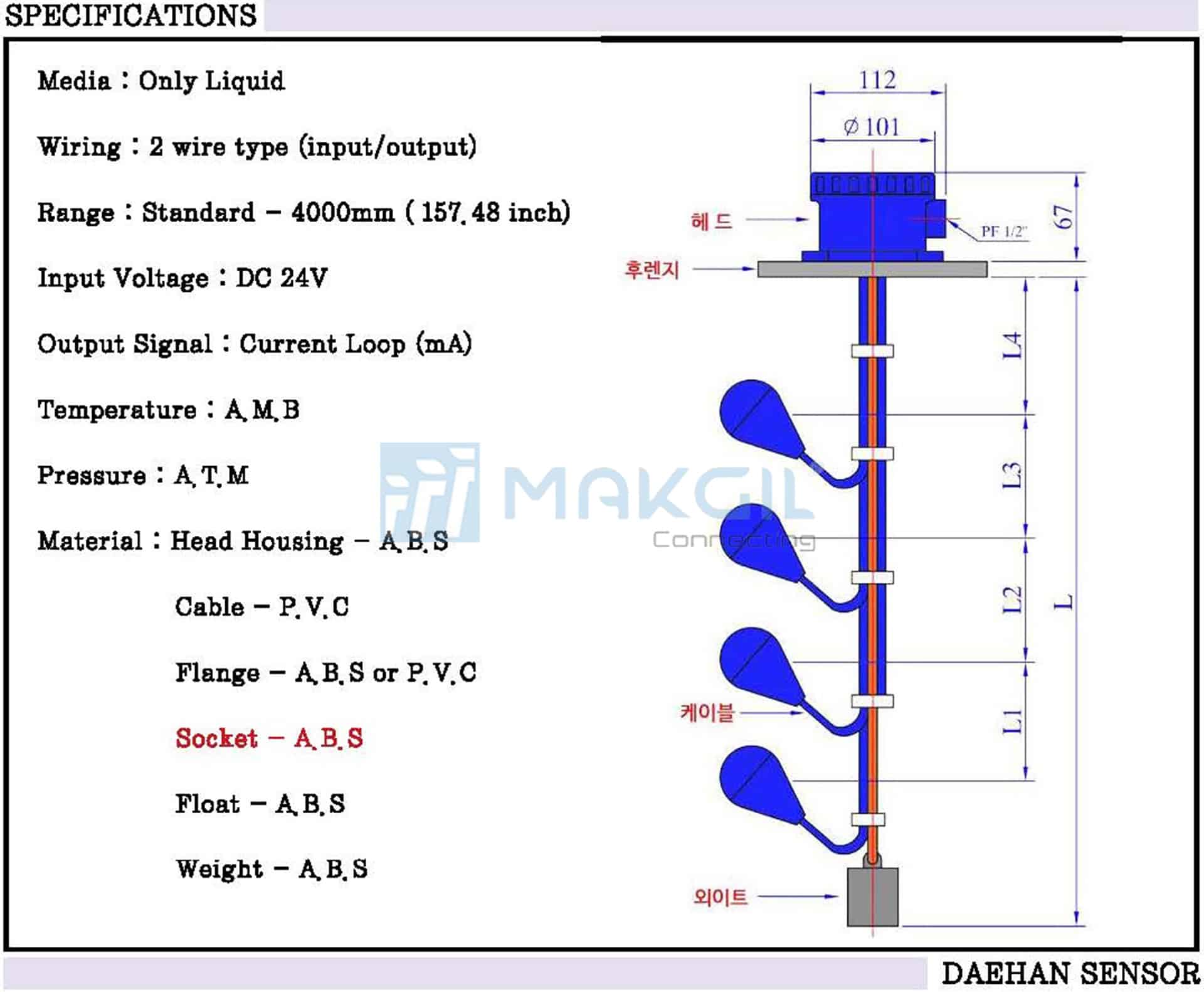 thong_so_ky_thuat_phao_day_bao_muc_nuoc_dql_series_dql-4f-2w