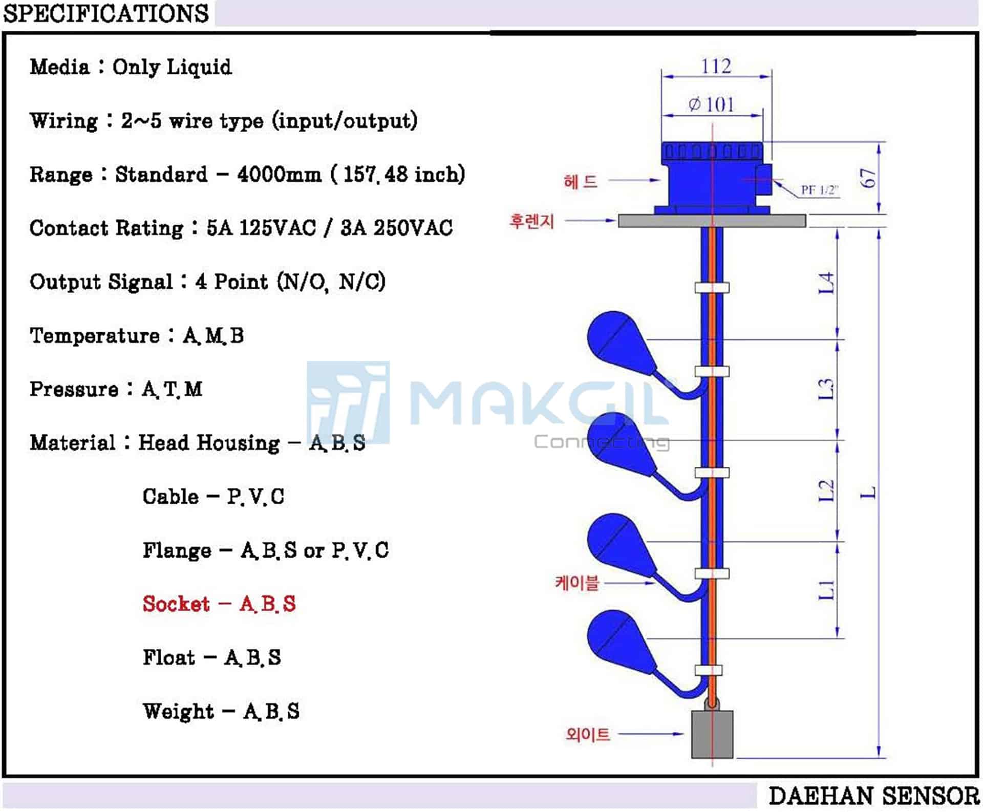 thong_so_ky_thuat_phao_day_bao_muc_nuoc_dql_series_dql-4f